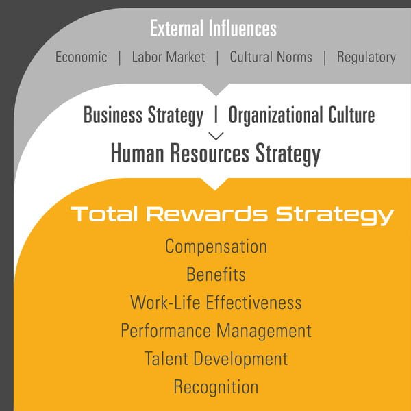 5c79532a 3f29 4e05 8d59 36cfcefd5521